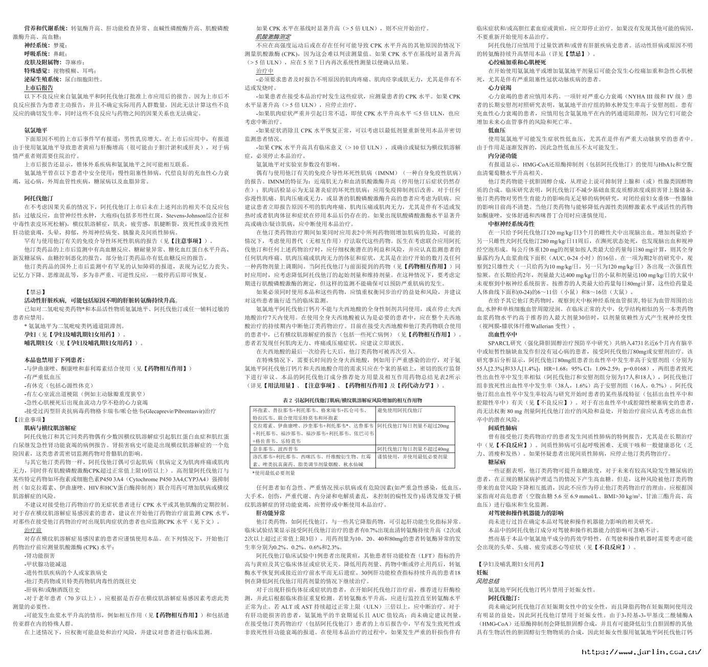 1748487583163750sMPT.jpg 氨氯地平阿托伐他汀鈣說明書-裁3.jpg